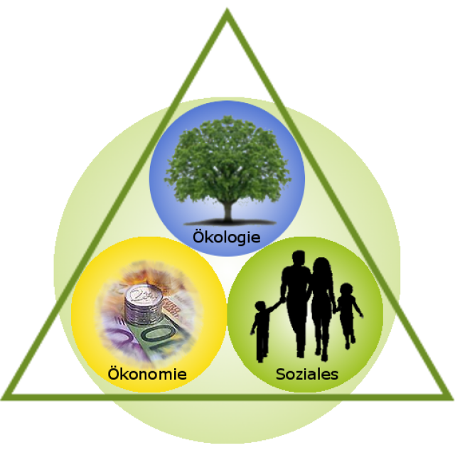 Dreieck_dw-888c34ed1df1d8bg63a018582f6bb075@min640